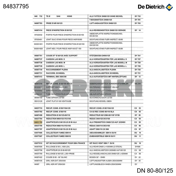 Адаптер d80/125-2x d80 cx95 De Dietrich 84837795 для газового котла