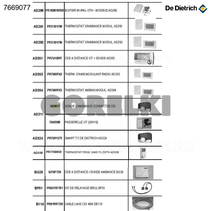 Датчик комнатный подключенный De Dietrich 7669077 для газового котла