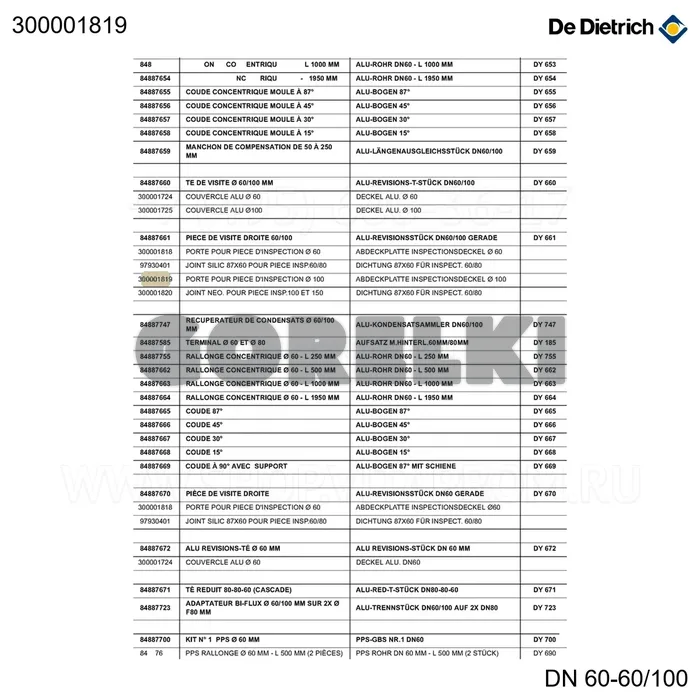 Дверца для ревизионного люка d.100 De Dietrich 300001819 для газового котла