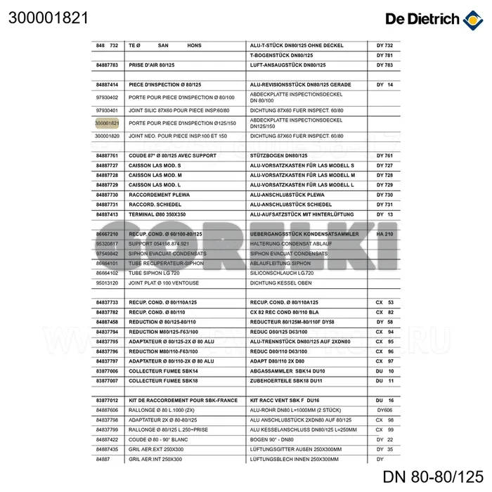 Дверца для ревизионного люка d.125/150 De Dietrich 300001821 для газового котла