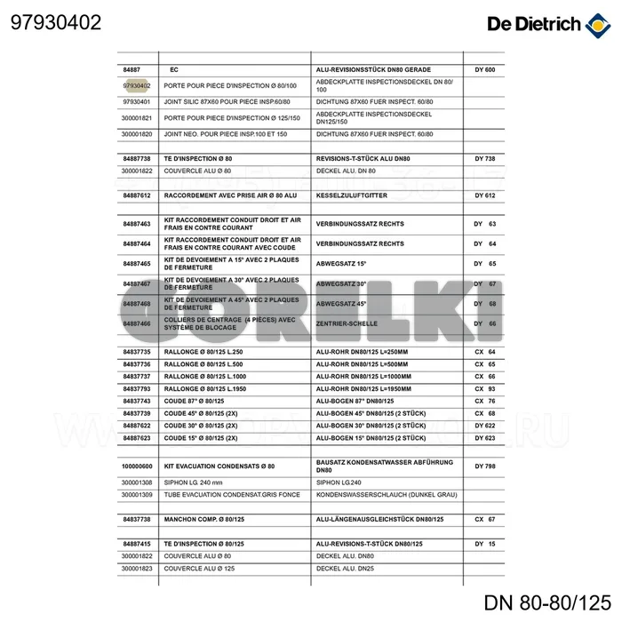 Дверца для ревизионной детали d.80/100 De Dietrich 97930402 для газового котла