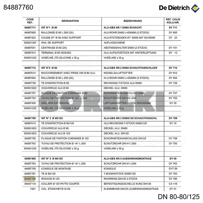 Хомут d125 2x dy760 De Dietrich 84887760 для газового котла