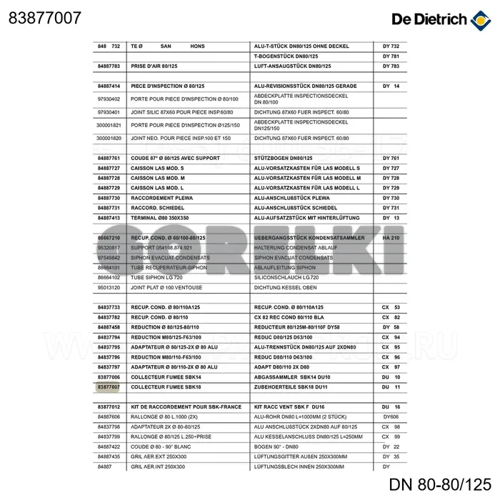 Коллектор дым. sbk18 du11 De Dietrich 83877007 для газового котла