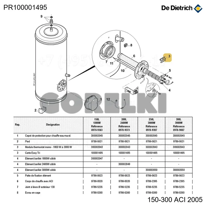 Комплект 400V easytri за единицу De Dietrich PR100001495 для газового котла