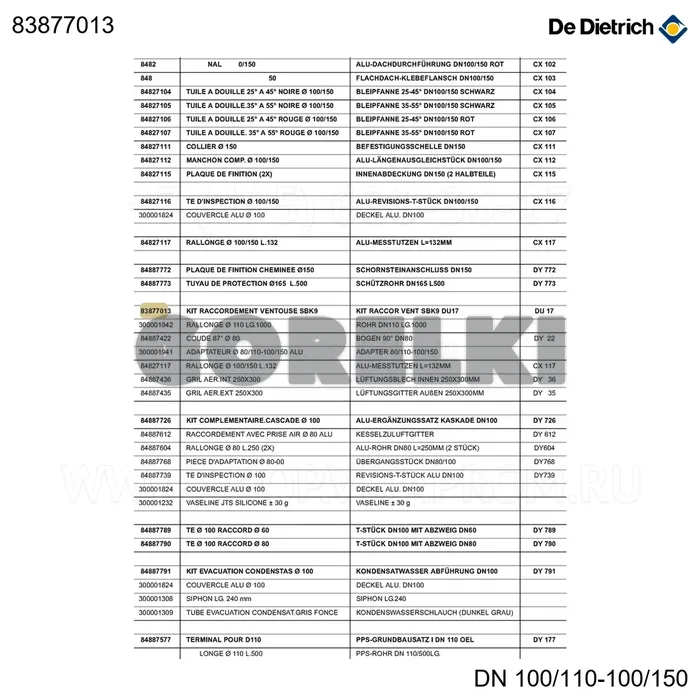 Комплект подключ. конц. sbk9 du17 De Dietrich 83877013 для газового котла