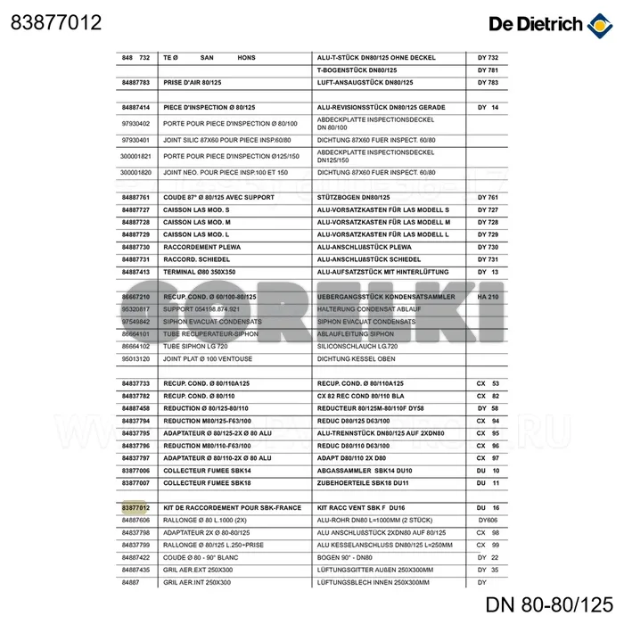 Комплект подключения концентрический du16 De Dietrich 83877012 для газового котла