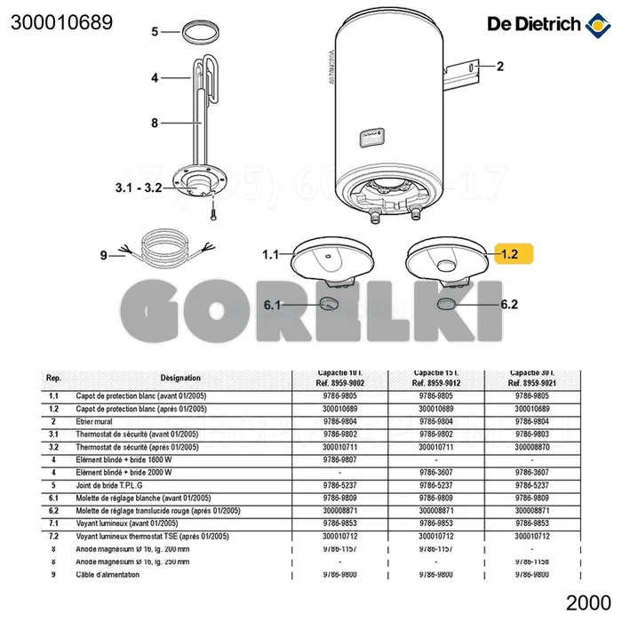Кожух белый ПК новая версия De Dietrich 300010689 для газового котла