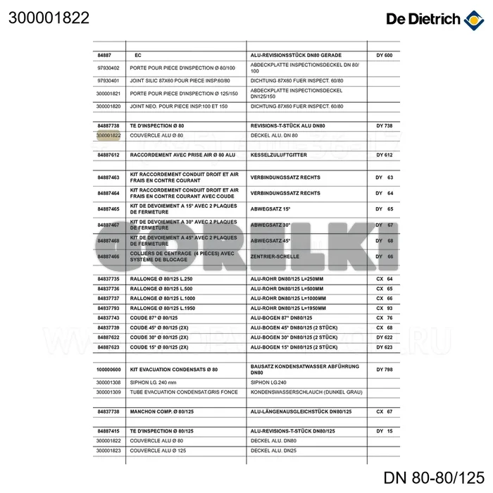 Крышка алюминиевая d.80 De Dietrich 300001822 для газового котла