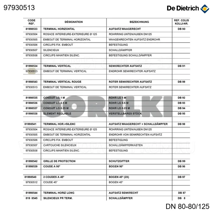 Наконечник терминала вертикальный De Dietrich 97930513 для газового котла