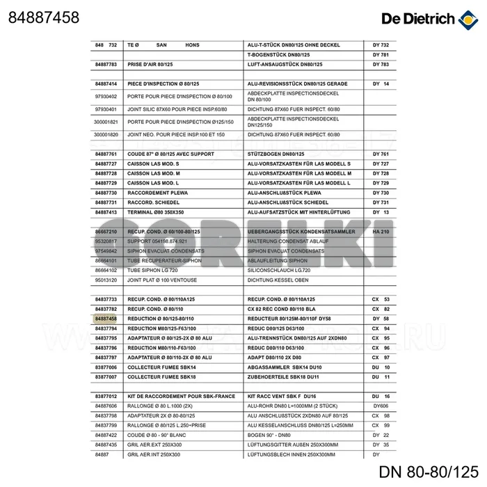 Переход d80/125-d80/110 dy58 De Dietrich 84887458 для газового котла