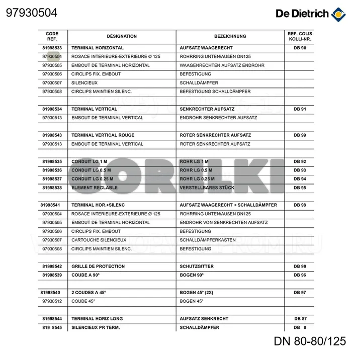 Розетка внутренняя-наружная d.125 De Dietrich 97930504 для газового котла