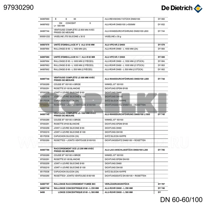 Розетки + прокладки вентиляционные d.60/100 De Dietrich 97930290 для газового котла