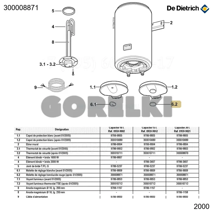 Ручка термостата полупрозрачная красная De Dietrich 300008871 для газового котла
