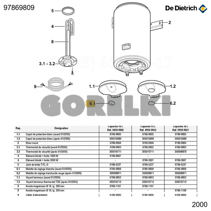 Рукоятка термостата белая De Dietrich 97869809 для газового котла