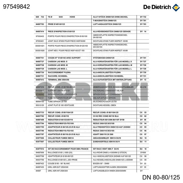 Сифон отвода конденсата De Dietrich 97549842 для газового котла