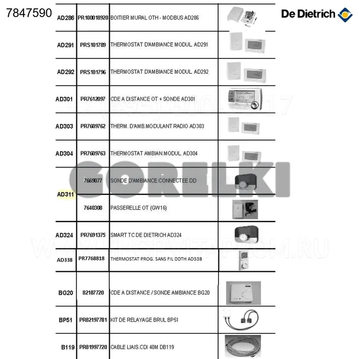 Smart tc ot De Dietrich ad311 De Dietrich 7847590 для газового котла