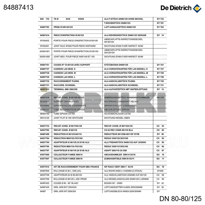 Терминал d80 350x350 dy13 De Dietrich 84887413 для газового котла