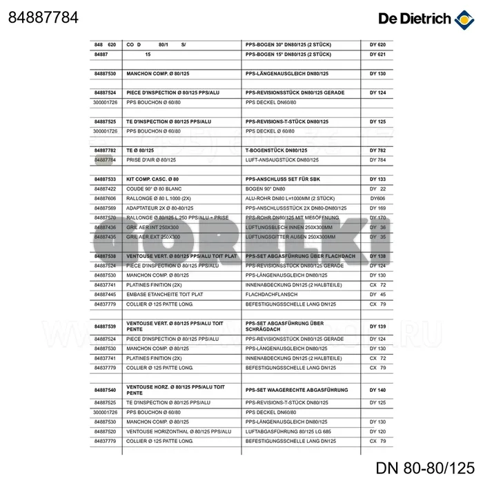 Забор воздуха PPS d80/125 dy784 De Dietrich 84887784 для газового котла