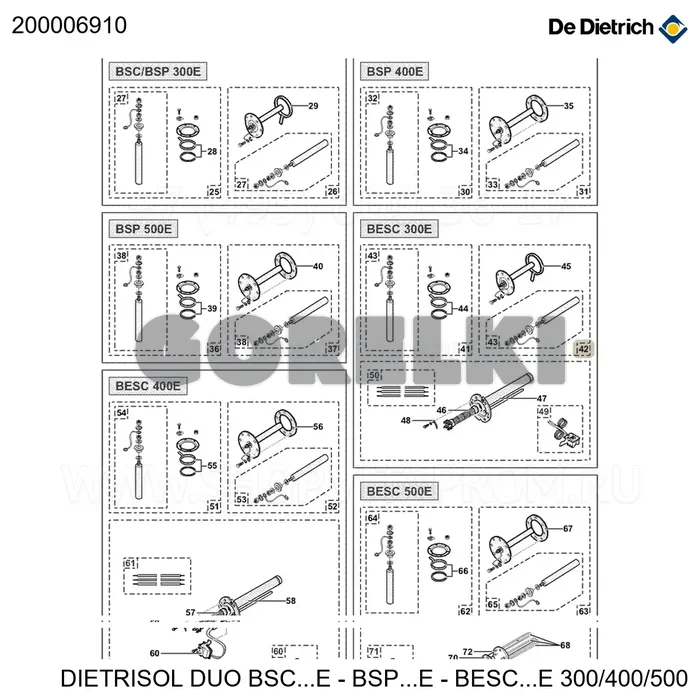 Заглушка боковая d82 в сборе De Dietrich 200006910 для газового котла