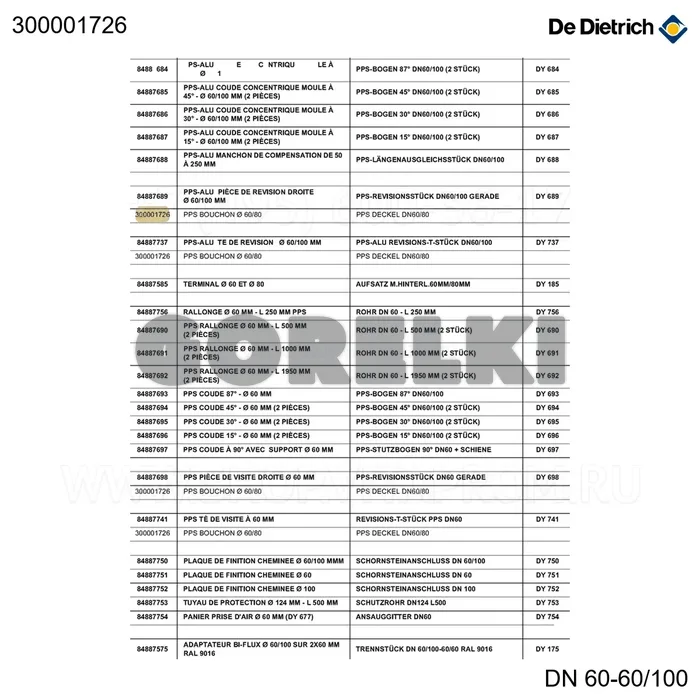 Заглушка резьбовая PPS белая d.80мм De Dietrich 300001726 для газового котла