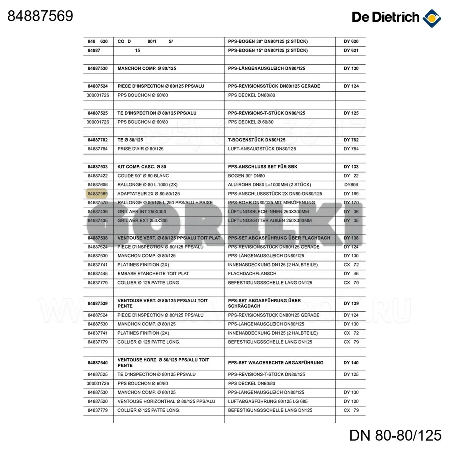 Адаптер 2xd80-d80/125 dy169 De Dietrich 84887569 для газового котла
