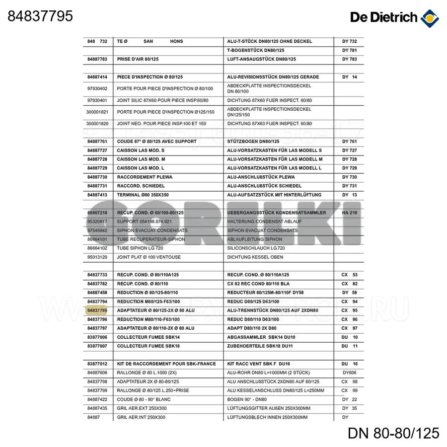 Адаптер d80/125-2x d80 cx95 De Dietrich 84837795 для газового котла