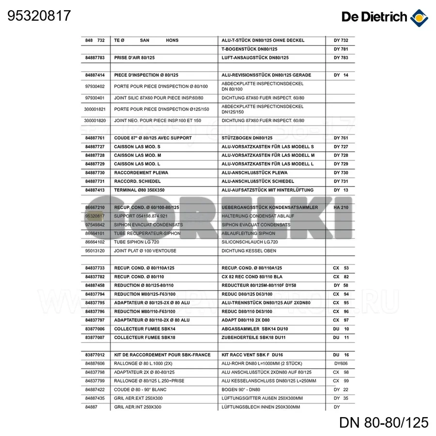 Держатель 054198.874.921 De Dietrich 95320817 для газового котла