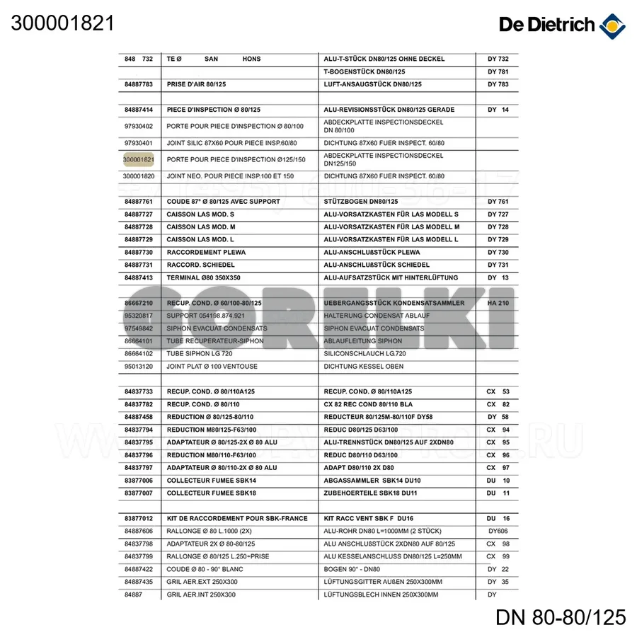 Дверца для ревизионного люка d.125/150 De Dietrich 300001821 для газового котла