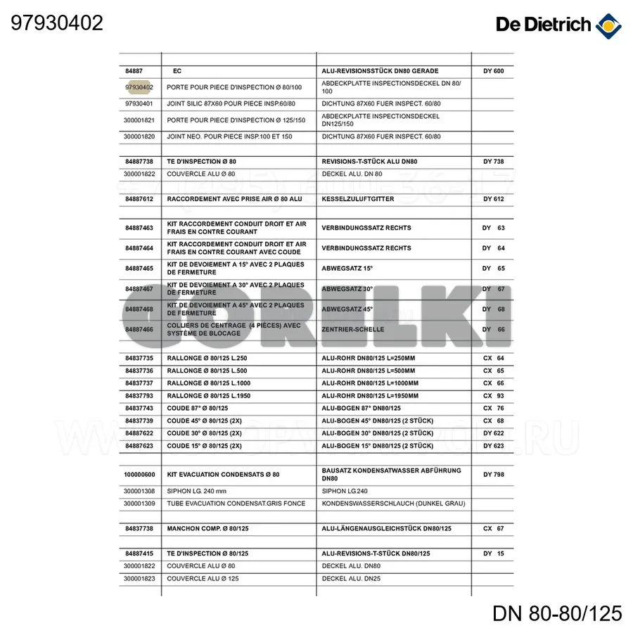 Дверца для ревизионной детали d.80/100 De Dietrich 97930402 для газового котла
