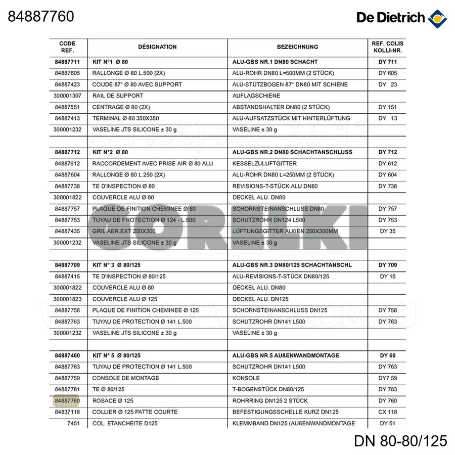 Хомут d125 2x dy760 De Dietrich 84887760 для газового котла