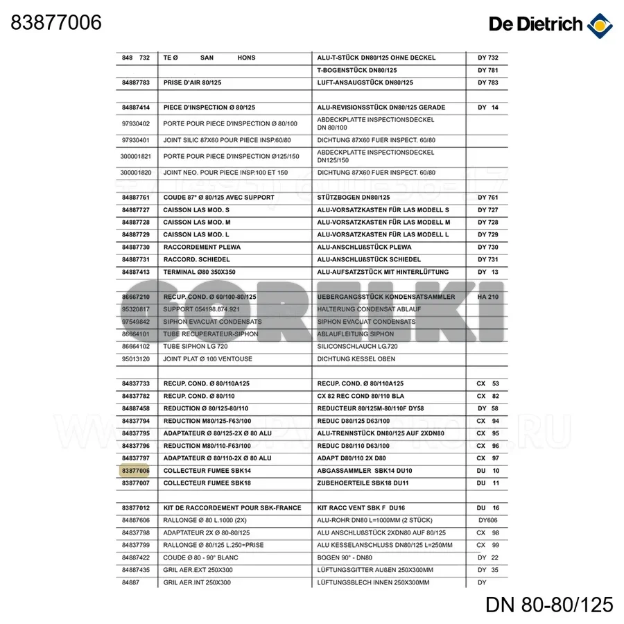 Коллектор дымовой sbk14 du10 De Dietrich 83877006 для газового котла