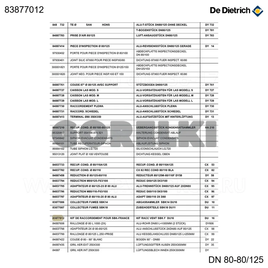Комплект подключения концентрический du16 De Dietrich 83877012 для газового котла