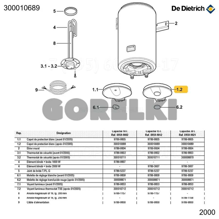 Кожух белый ПК новая версия De Dietrich 300010689 для газового котла