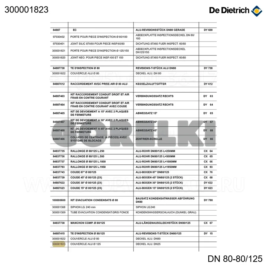 Крышка алюминиевая d.125 De Dietrich 300001823 для газового котла