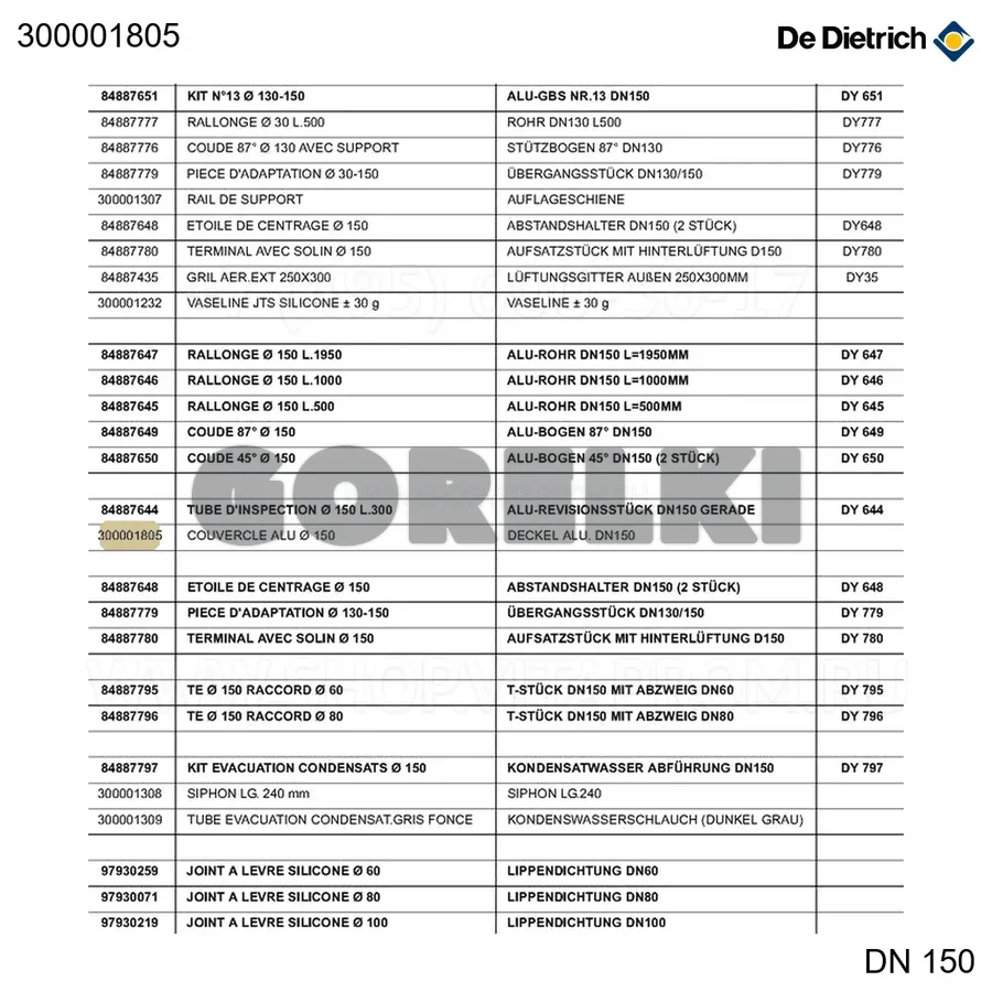 Крышка алюминиевая d.150 De Dietrich 300001805 для газового котла