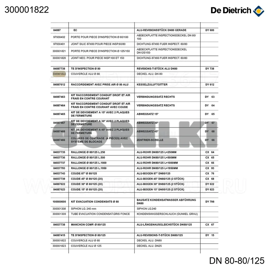 Крышка алюминиевая d.80 De Dietrich 300001822 для газового котла