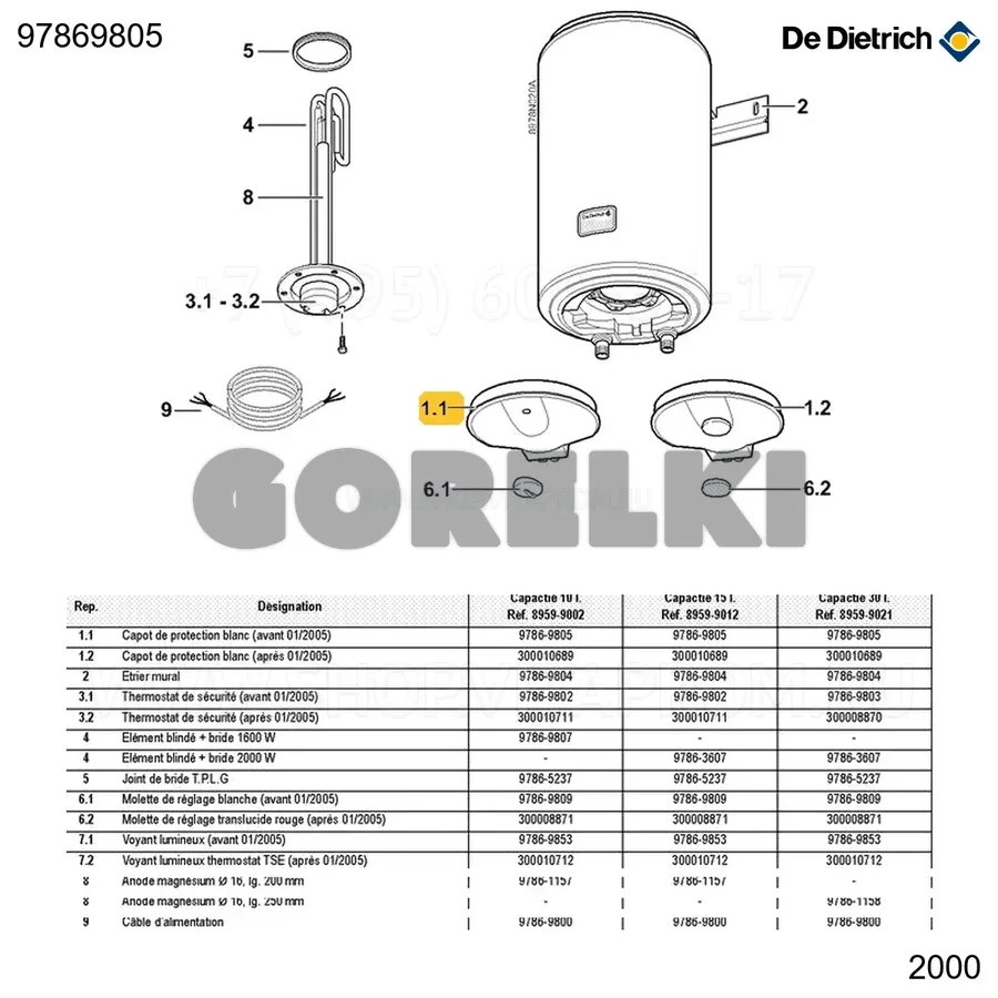 Крышка белая De Dietrich 97869805 для газового котла