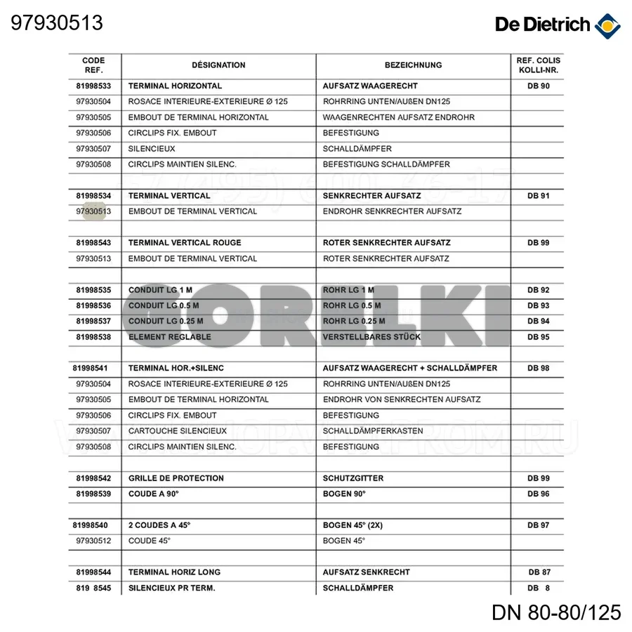 Наконечник терминала вертикальный De Dietrich 97930513 для газового котла