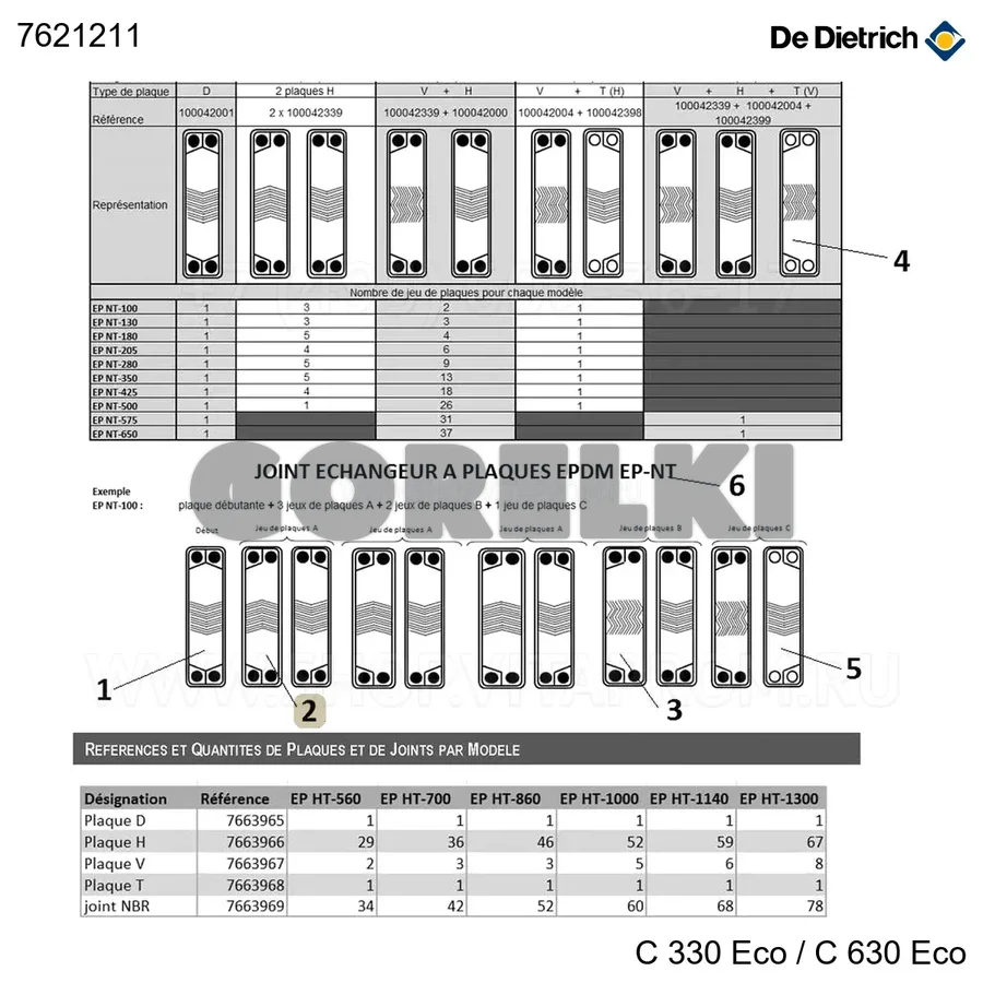 Пластина т/о пластинчатого ep-nt De Dietrich 7621211 для газового котла