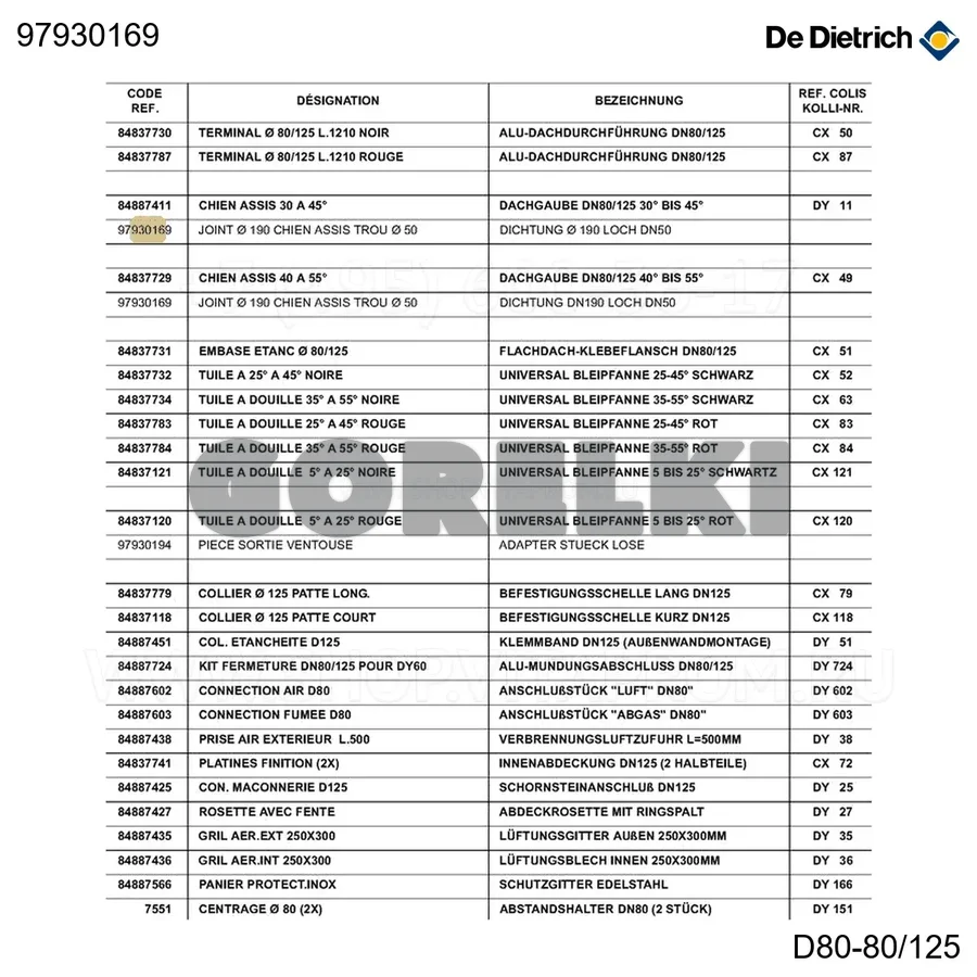 Прокладка d.190 колено отверстие d.50 De Dietrich 97930169 для газового котла