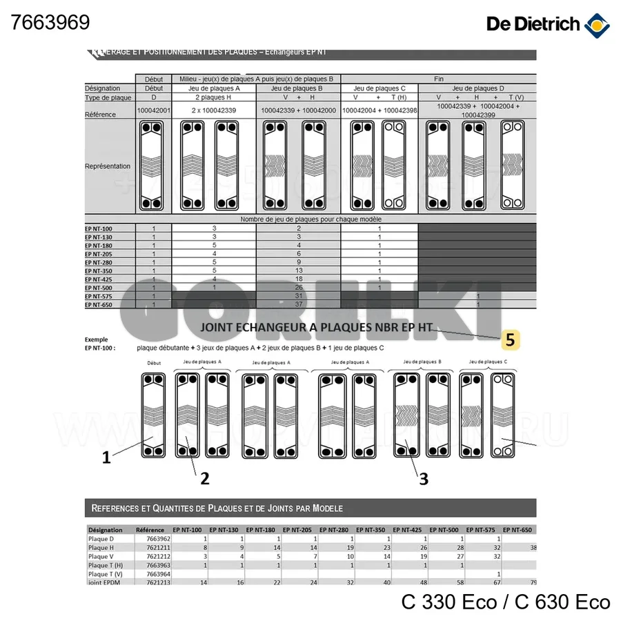 Прокладка пластинчатого теплообменника NBR EP HT De Dietrich 7663969 для газового котла