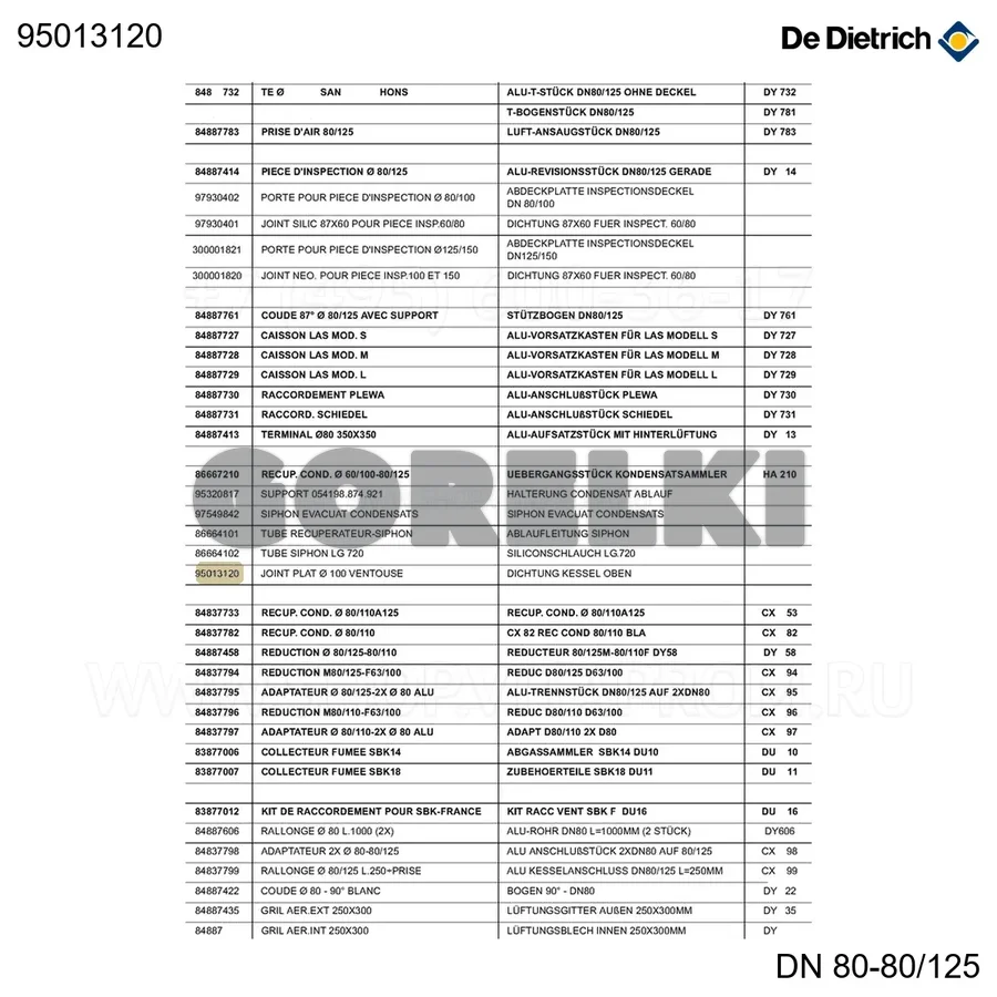 Прокладка плоская d100 присоски De Dietrich 95013120 для газового котла