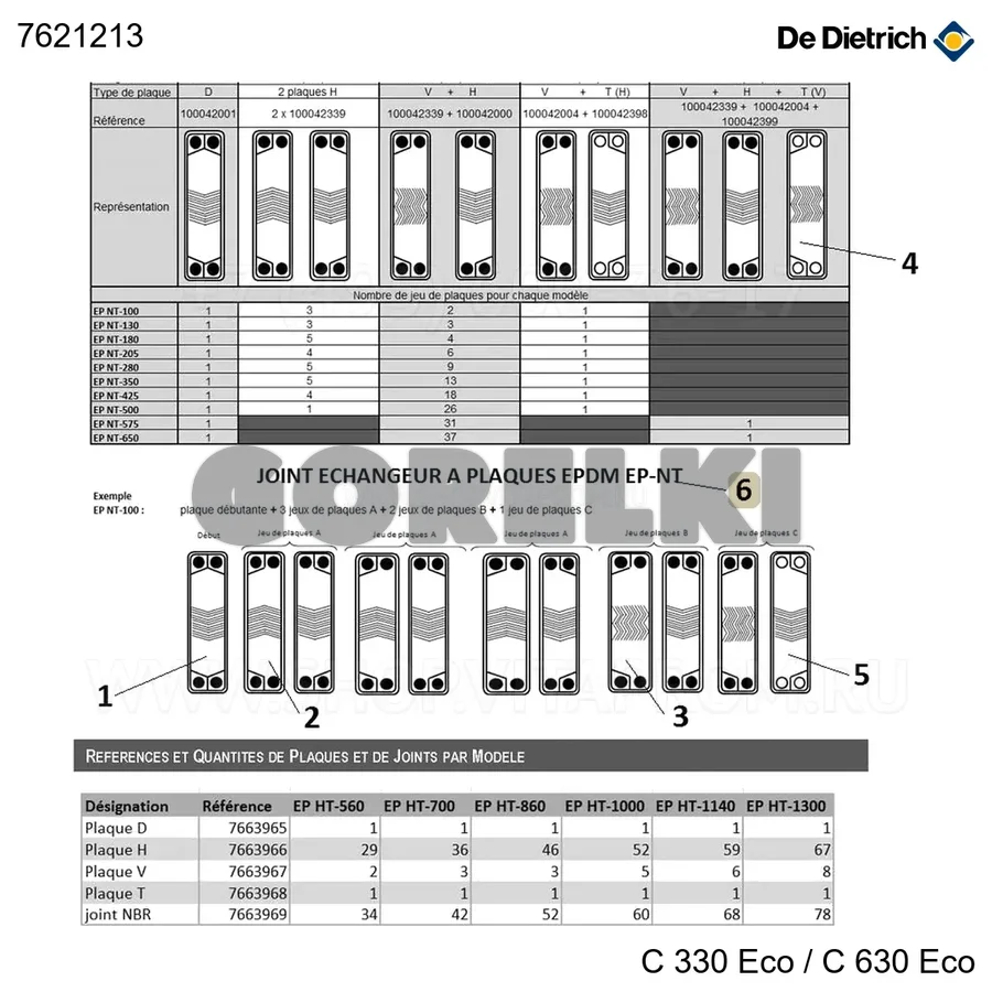 Прокладка теплообменника пластинчатого epdm ep-nt De Dietrich 7621213 для газового котла