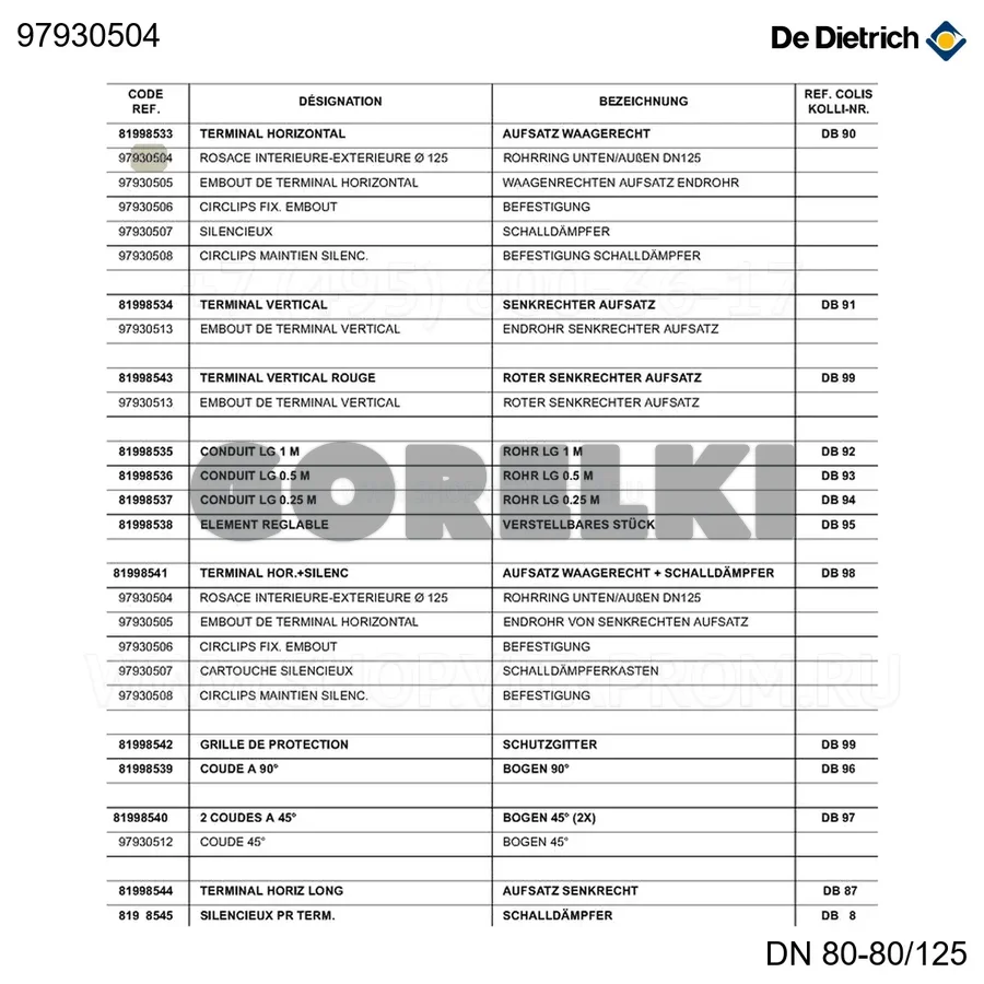 Розетка внутренняя-наружная d.125 De Dietrich 97930504 для газового котла