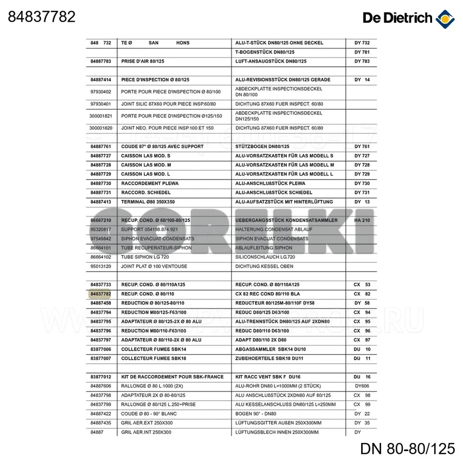 Сборник конденсата d80/110 cx82 De Dietrich 84837782 для газового котла