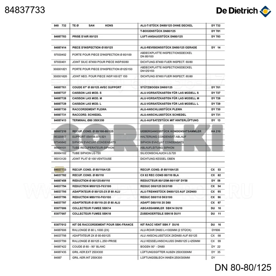 Сборник конденсата d80/110a125 cx53 De Dietrich 84837733 для газового котла