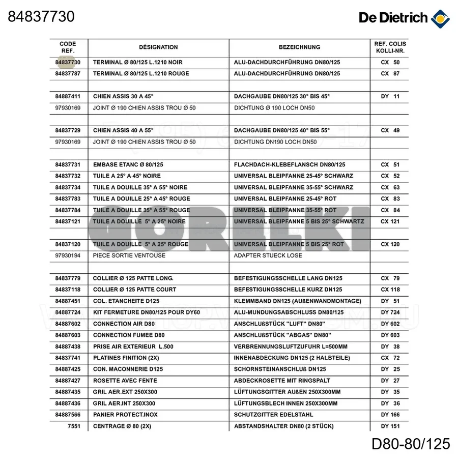 Терминал d80/125 cx50 De Dietrich 84837730 для газового котла