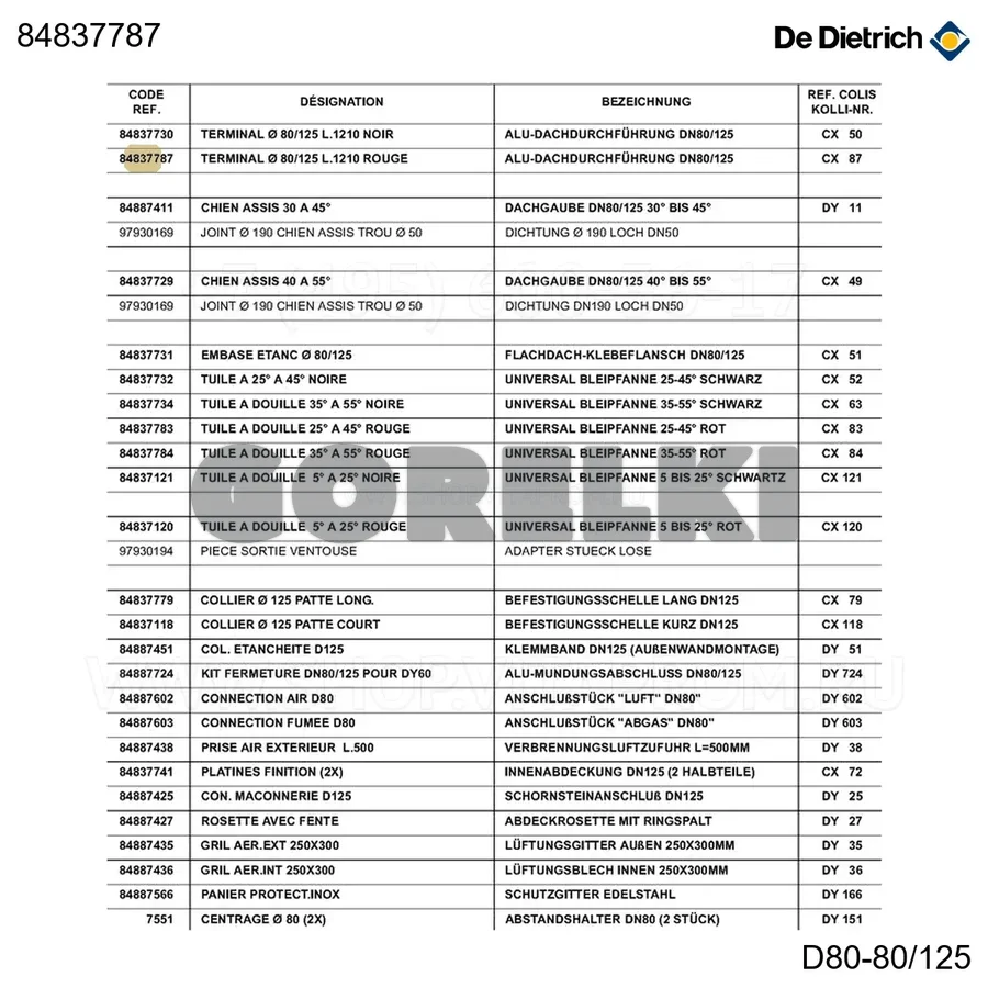 Терминал d80/125 поворотный cx87 De Dietrich 84837787 для газового котла