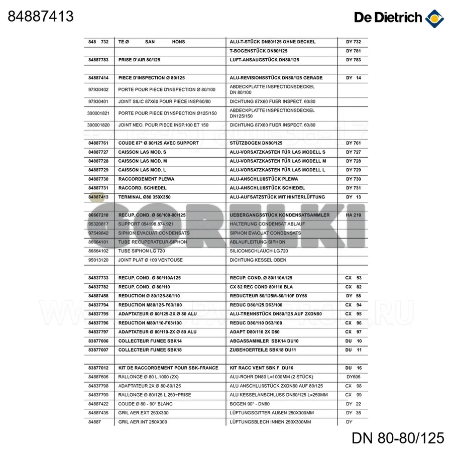 Терминал d80 350x350 dy13 De Dietrich 84887413 для газового котла