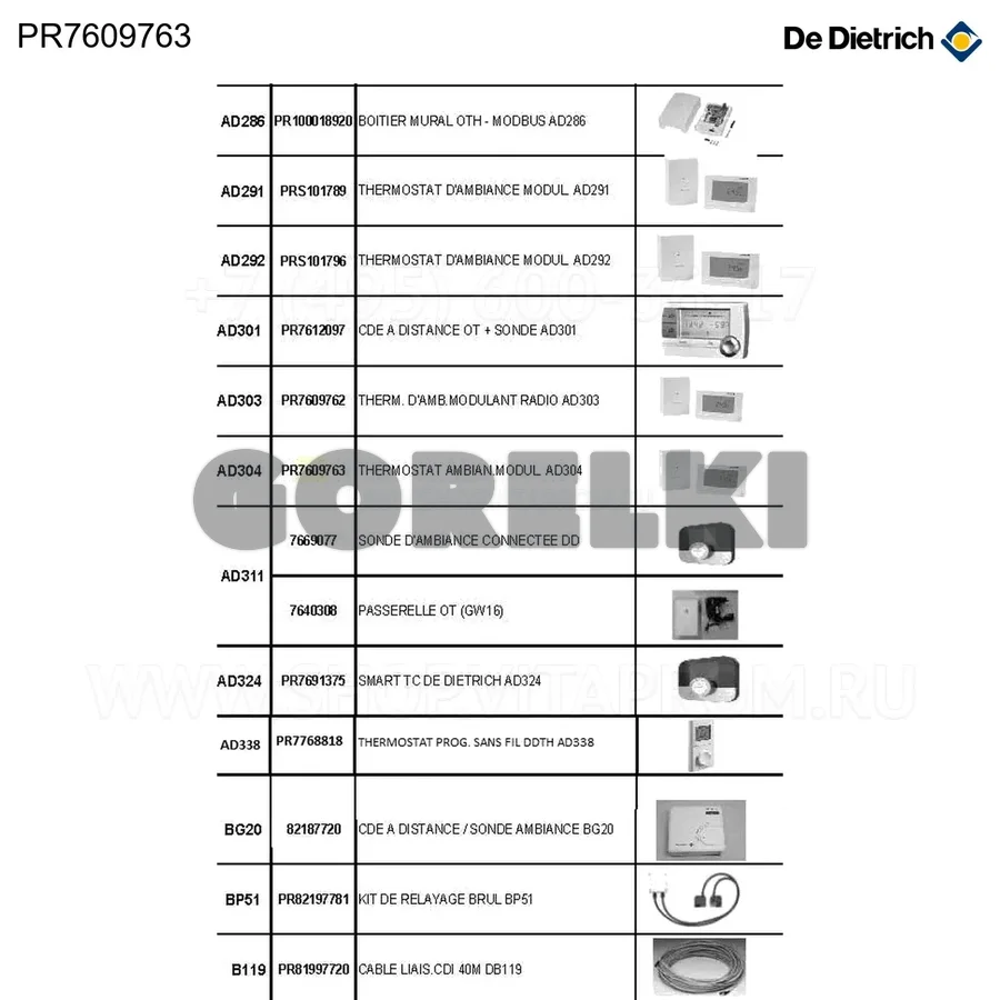 Термостат комнатный модулирующий ad304 De Dietrich PR7609763 для газового котла